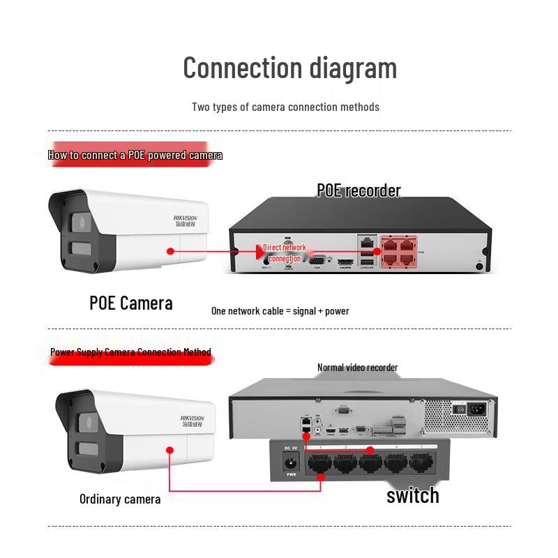 Hikvision 4MP Full-Color PoE IP-Kamera CN-Stecker (Adapter enthalten)