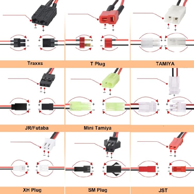 NiMH Battery Charging Adapter for 2s-10s 2.4-12V Power Adapter Multiple Function for Indoor/Outdoor Activity