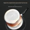 SUPOR Star Stone Non-stick 3-Piece Cookware Set