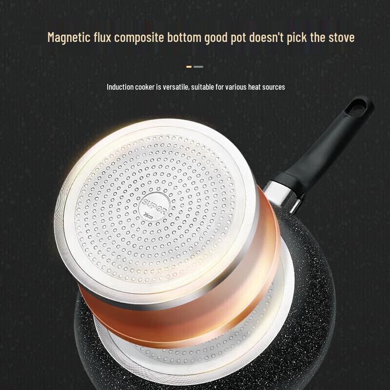 SUPOR Star Stone Non-stick 3-Piece Cookware Set