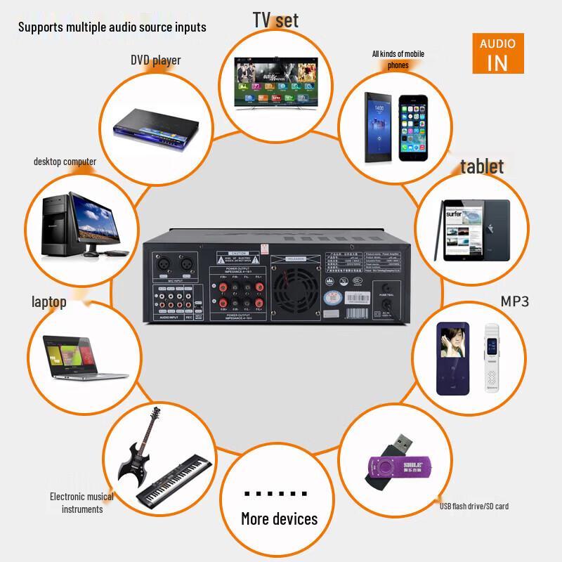 Shile AV-108 Professional Home KTV Power Amplifier CN plug (adapter included)