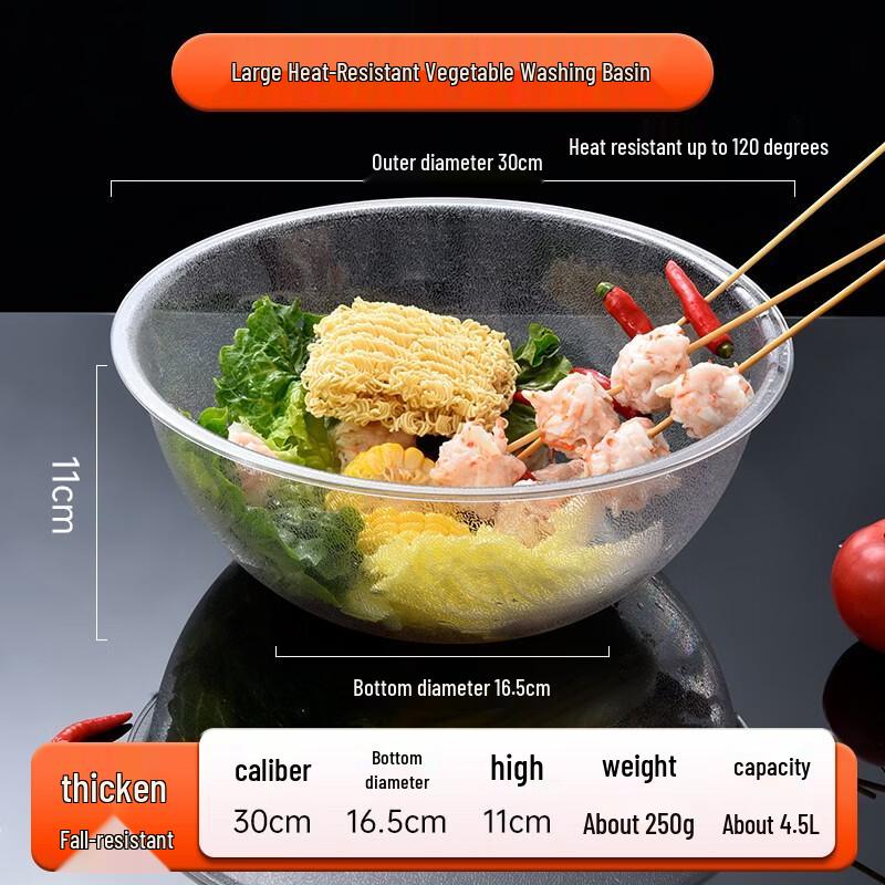 Acrylic Self-Service Food Selection Basins