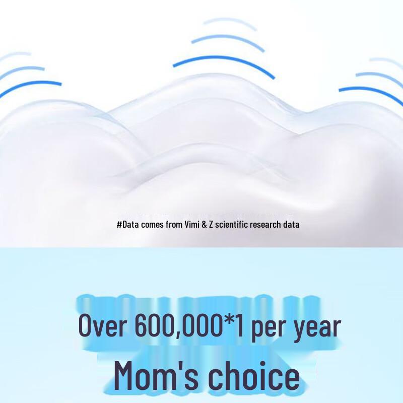 Sakykids Children's Sonic Electric Toothbrush B2