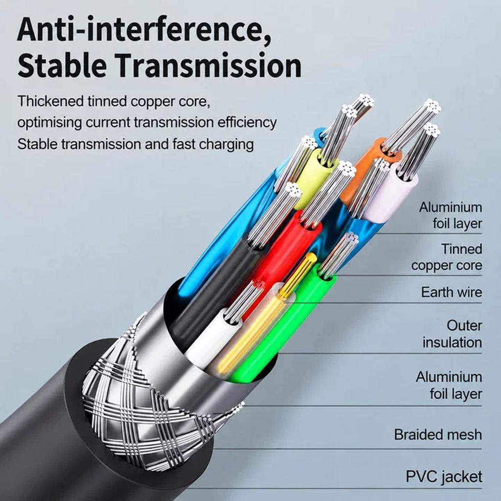 USB 3 0 A Male To Micro USB 3 0 B Male Data Cable 0 3 Meter for External Hard Drive and Mobile Device Data Transfer