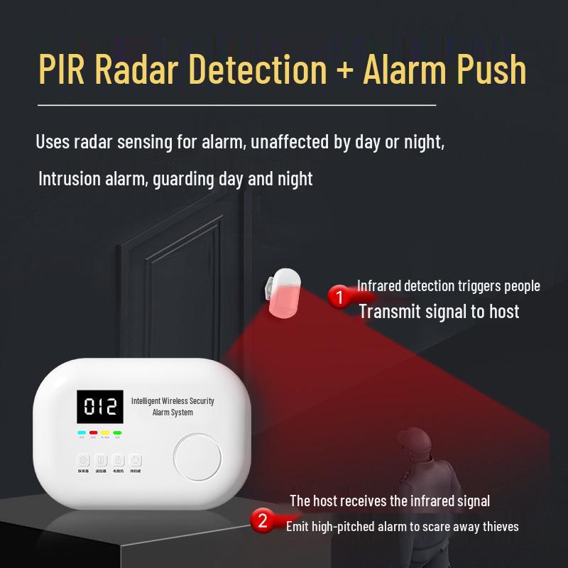 AE66 Wireless Motion Detector Alarm System for Home and Shop Security