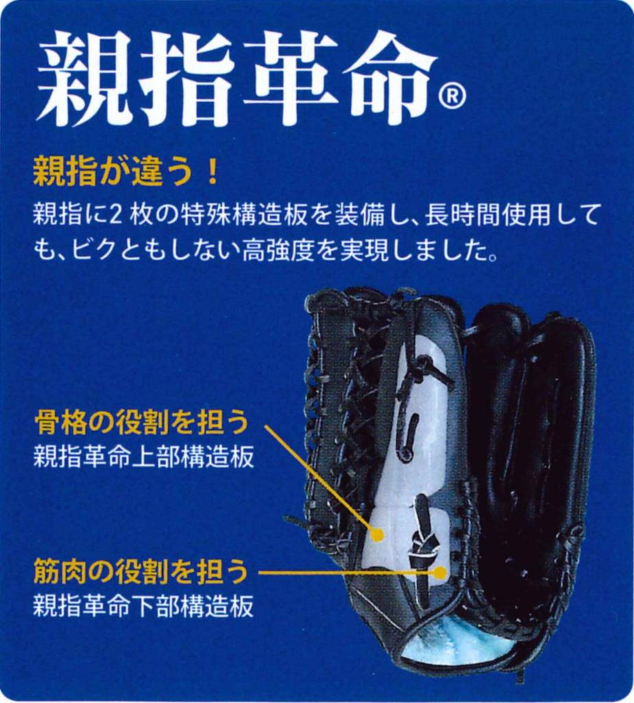 Promark Softball Czerwono-Pomarańczowa x Czarna Rękawica Łapacza, Praworęczna, PCMS-4823,