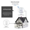 Smart Long-Range Wireless Doorbell with Multiple Receivers and Waterproof Call Button