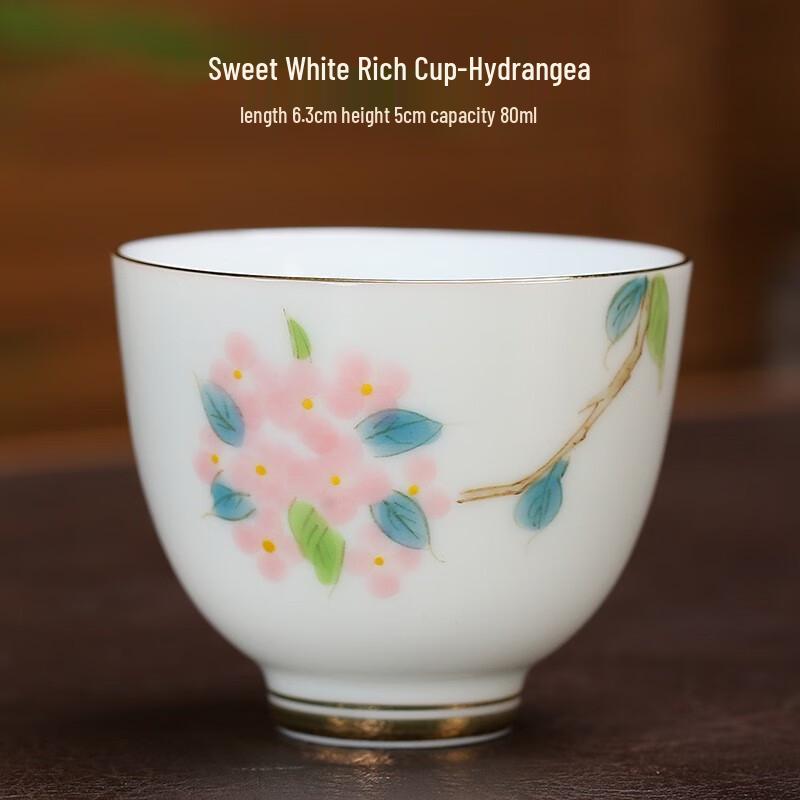 Changqi Hand-Painted Hydrangea Ceramic Master Cup