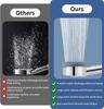 4 Modes Massage Brush Shower Head Large Flow High Pressure Water Saving Handheld Showerhead One-Key Stop Water Shower Nozzle