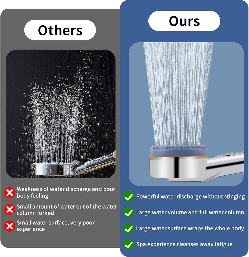 4 Modes Massage Brush Shower Head Large Flow High Pressure Water Saving Handheld Showerhead One-Key Stop Water Shower Nozzle