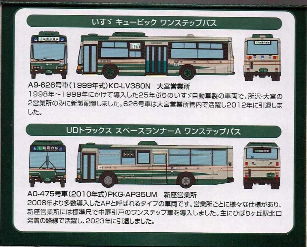 TOMYTEC Kolekce autobusů Seibu Bus Original Set II