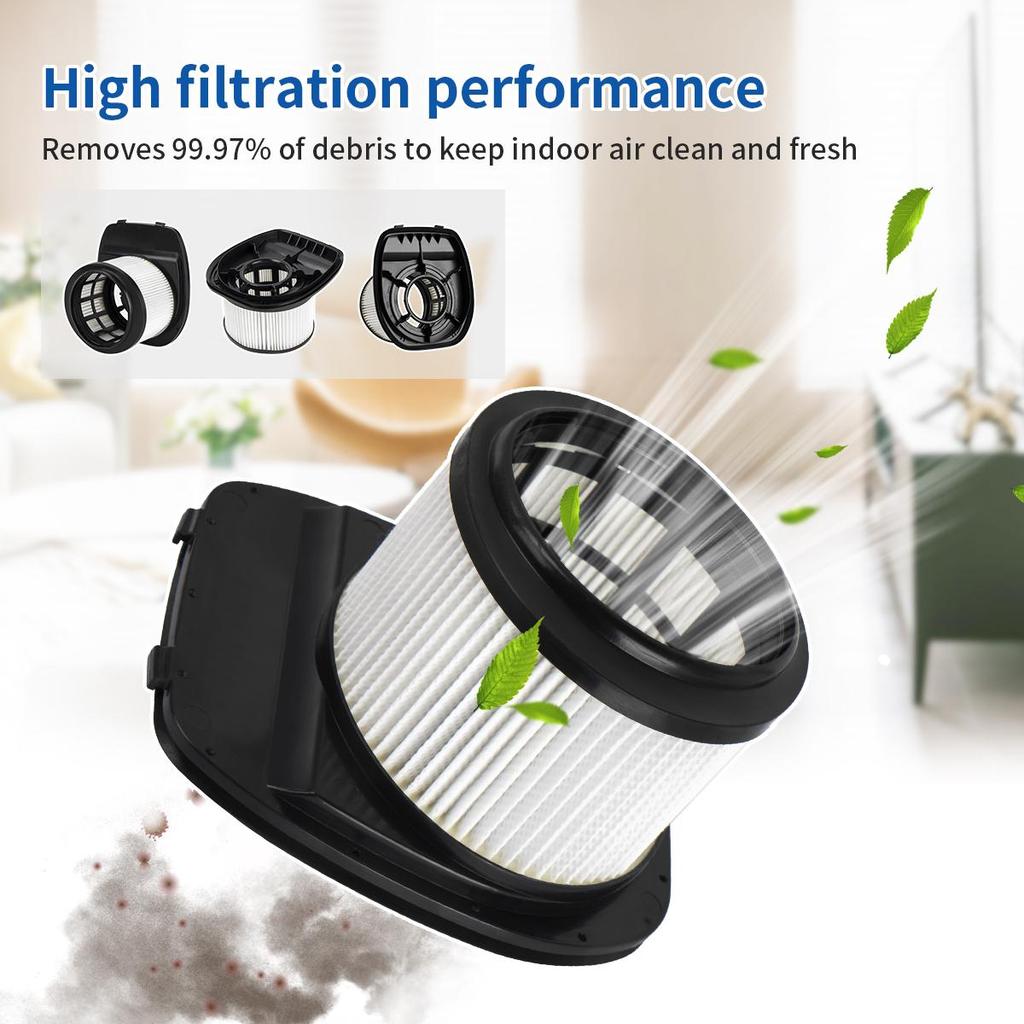 Filtry pro vysavač Shark IZ201UK IZ201UKT IZ201UKTSB IZ251UKT IZ362H IZ462H IZ163H IZ483H IZ482H IZ162H IZ361H IZ440H