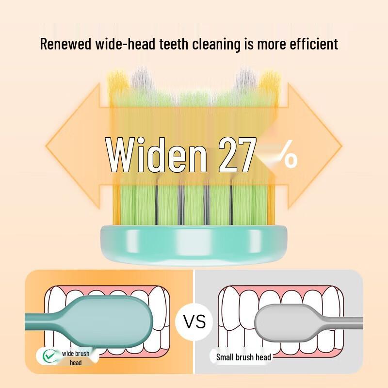 

Namei Wide Head Soft Bristle Toothbrush 2-Pack