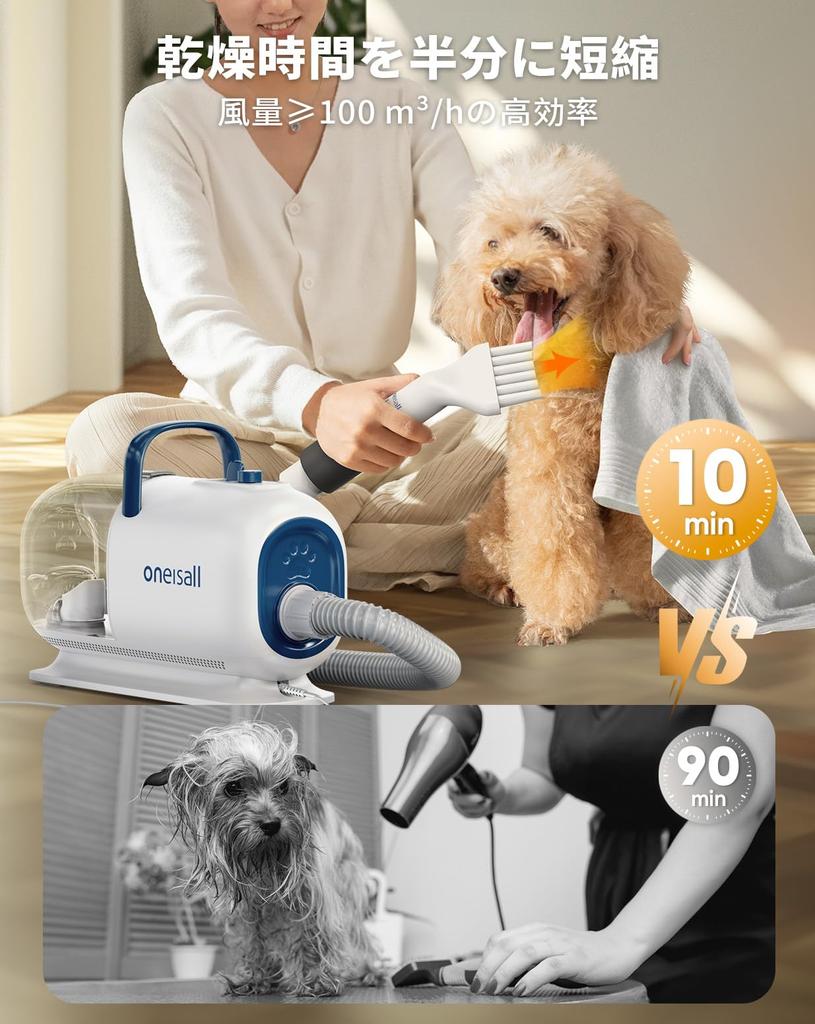 Oneisall Dog Grooming Vacuum Cleaner Dryer with Patented Brush Suction Low Grooming 7 Temperature Electric Clippers for Small and Medium Dogs and