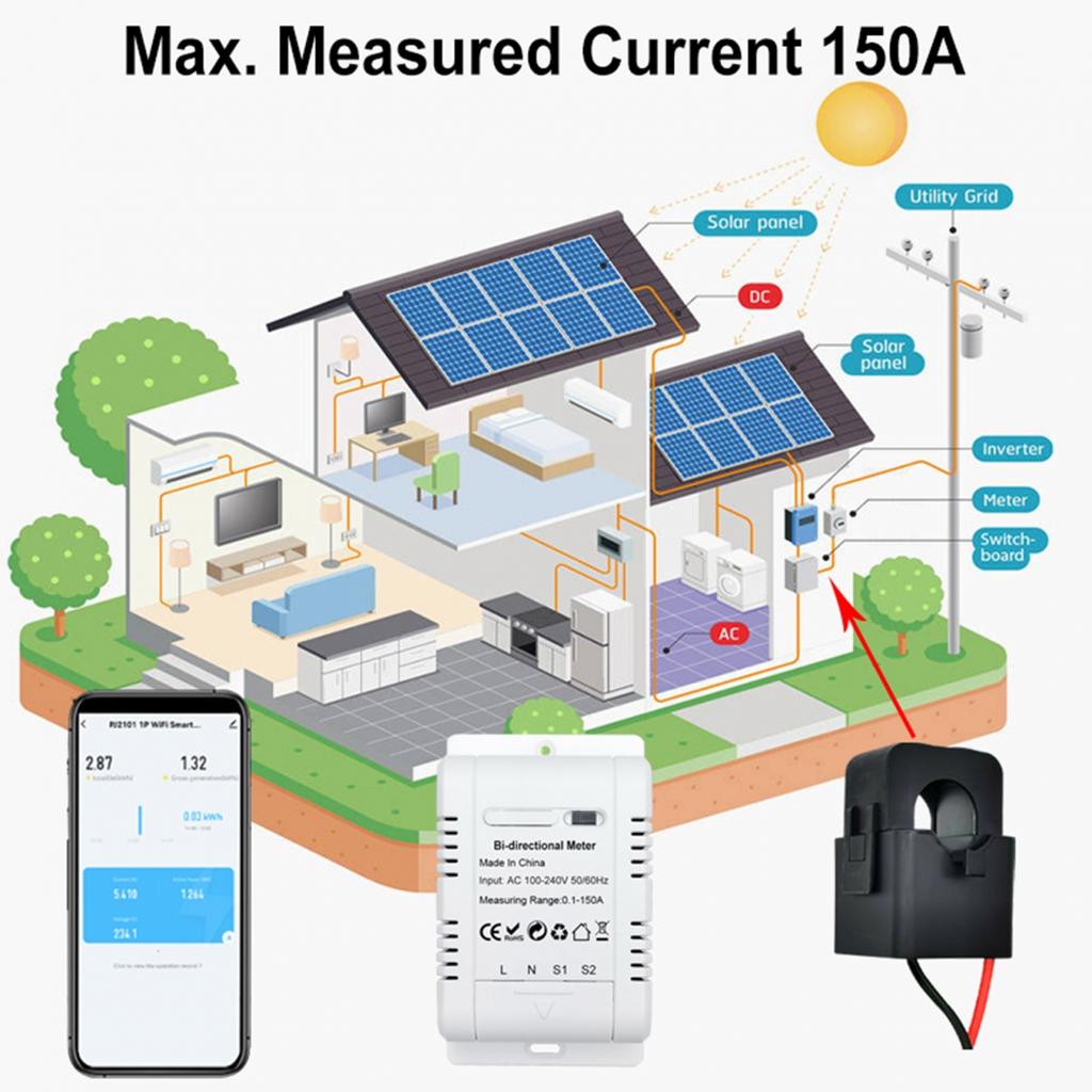 Tuya Smart Bi Directional WiFi Energie Meter 150A Clamp Aktuelle SensorTransformer