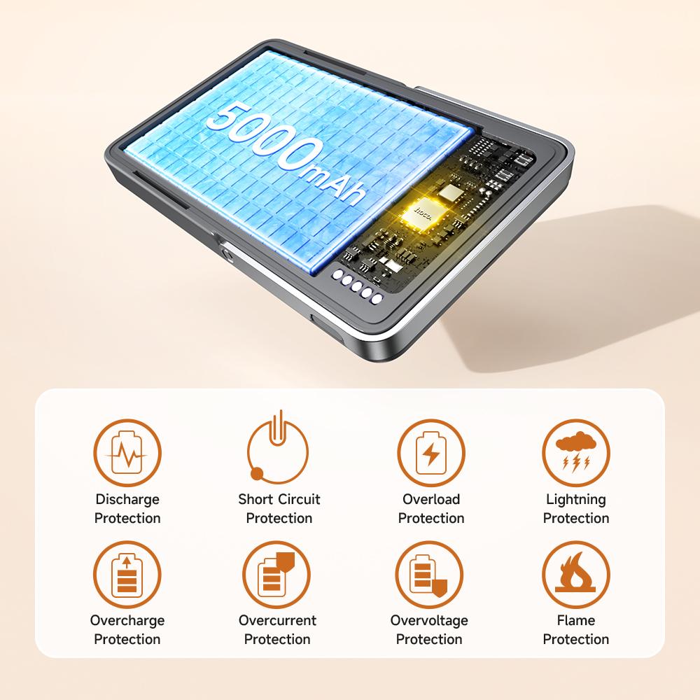 Hoco. Q36 5000mAh Magnetic Wireless Power Bank with PD20W & holder, lightweight&Compatible with MagSafe,led battery indicator