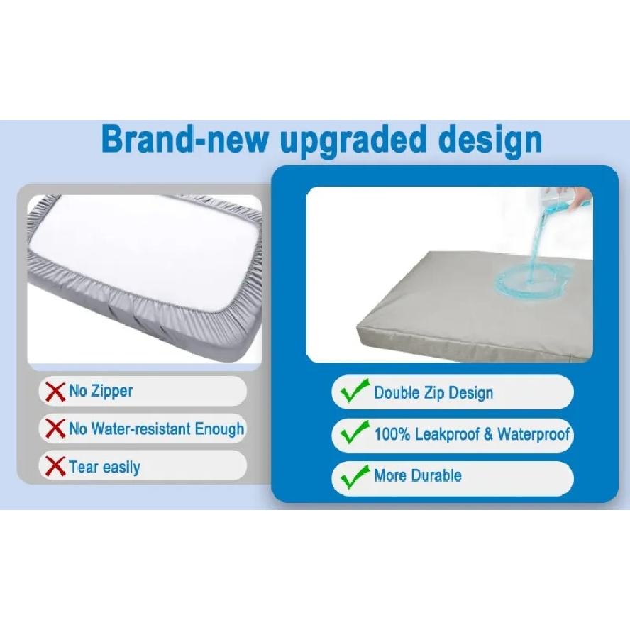 Anti-Dirt Replacement Dog Bed Cover Pad Protector 210D Oxford Waterproof Dog Cushion Cover for Puppy Kitten Other Pet No Filling