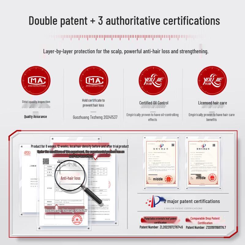 Three Hair Wizards Anti-Dandruff & Hair Loss Treatment Set