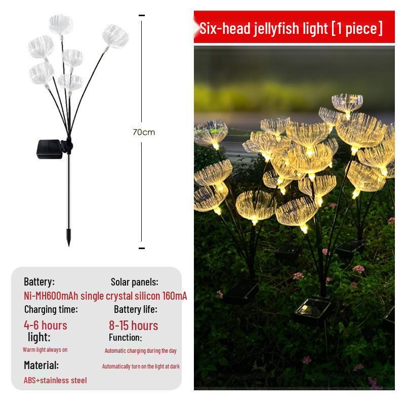 

Waterproof Solar Fiber Optic Decorative Lights for Outdoor Gardens, Villas, and Courtyards