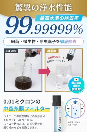 KISEKI Portable Water Purifier [99.99999% Bacteria Removal Rate] Disaster Preparedness, Stockpiling, Mountaineering, Camping, Disaster Preparedness Su