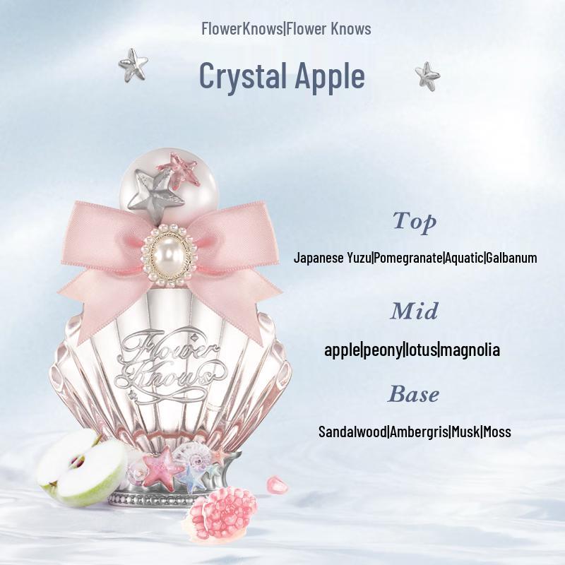 Flower Knows Fragrance Collection