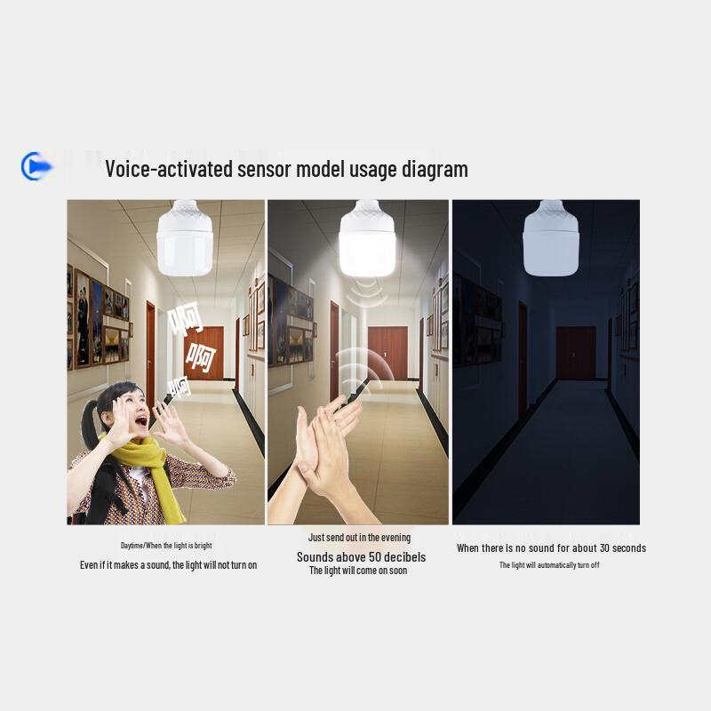 Suiyi E27 LED Sound & Light Sensor Bulb