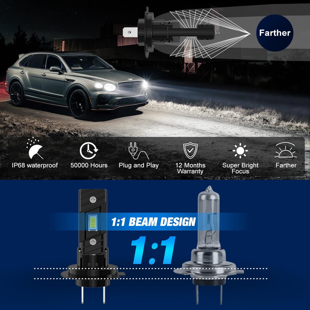 2 Stück 20000LM H7 LED-Scheinwerfer-Minibirnen 30W CSP für Auto-Funkscheinwerfer Auto-Nebelscheinwerfer H7 Led Lüfterloses Automobil-Plug&Play-Licht 12V 6500K Weiß