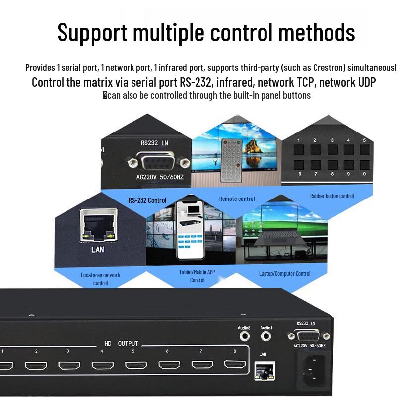 HuiDu Professional 8x8 HD Video Matrix Switcher (CN Version)