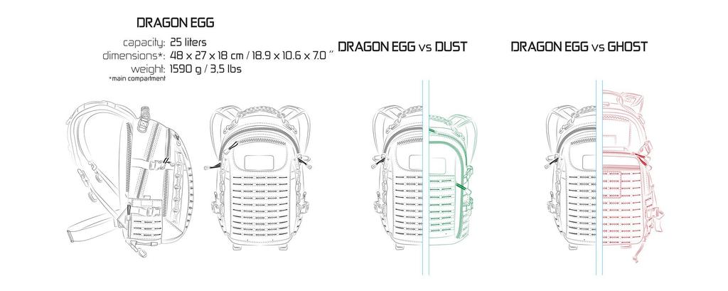 Direct Action Dragon Egg Tactical Backpack