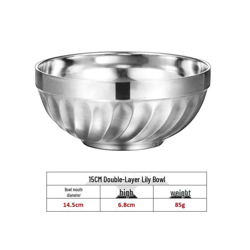 Double-Layer Insulated Stainless Steel Bowl