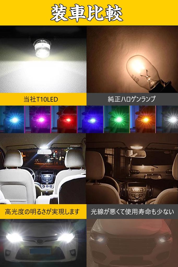 T10 LED Position Lamp, White, Explosive Light, T10 LED, Built-in Canceller, COB Chip, Omnidirectional