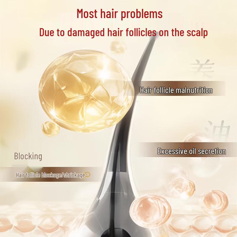 Arborvitae & Fo-ti Herbal Hair Wash Pack