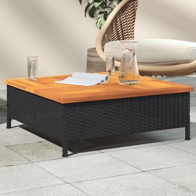 Living Room Furniture – Coffee Tables