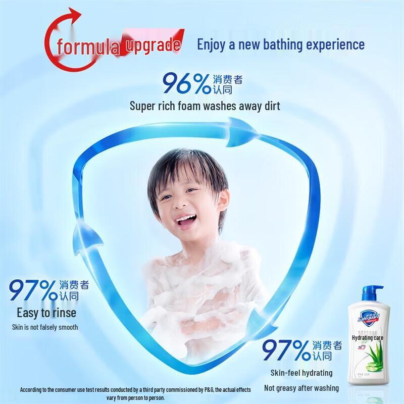 Safeguard Pure White Fragrance Shower Gel