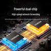 Ugreen Unmanaged Gigabit Ethernet Switch