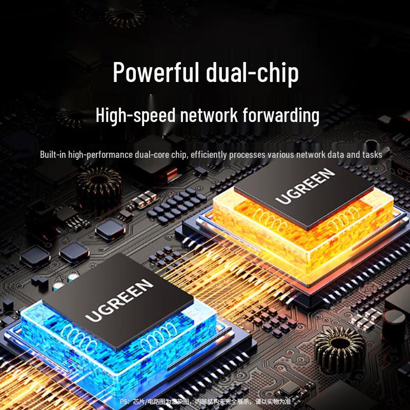 Ugreen Unmanaged Gigabit Ethernet Switch
