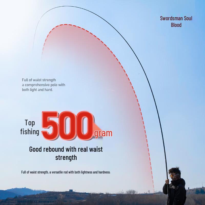 GW Swordsman Soul II All-Purpose Fishing Rod