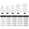6pcs/lot 3/4/6/8 Inch Led Downlight 6W 9W 12W 18W 24W 220V Recessed Ceiling Light Round Led Panel Down Light Spotlight Lighting