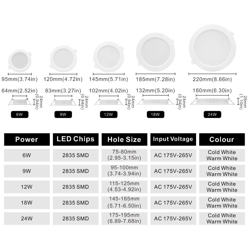 6pcs/lot 3/4/6/8 Inch Led Downlight 6W 9W 12W 18W 24W 220V Recessed Ceiling Light Round Led Panel Down Light Spotlight Lighting