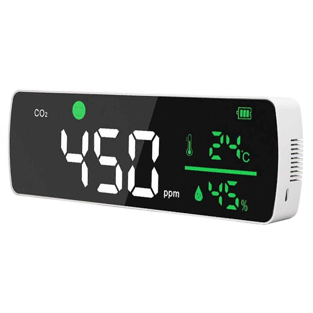 CO2 Monitor Far Infrared 400 to 5000PPM Accurate Measurement Minus10C To 50C with USB Charging for Rooms Offices