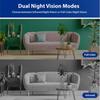 YIlot 2MP E27 Bulb Camera Wifi Surveillance Camera Night Vision Full Color Auto Rotating Wireless Surveillance Security Monitor