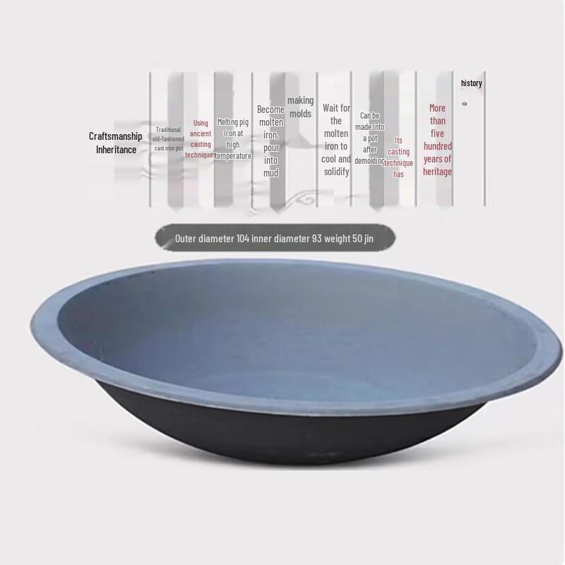 Commercial Extra Large Cast Iron Wok
