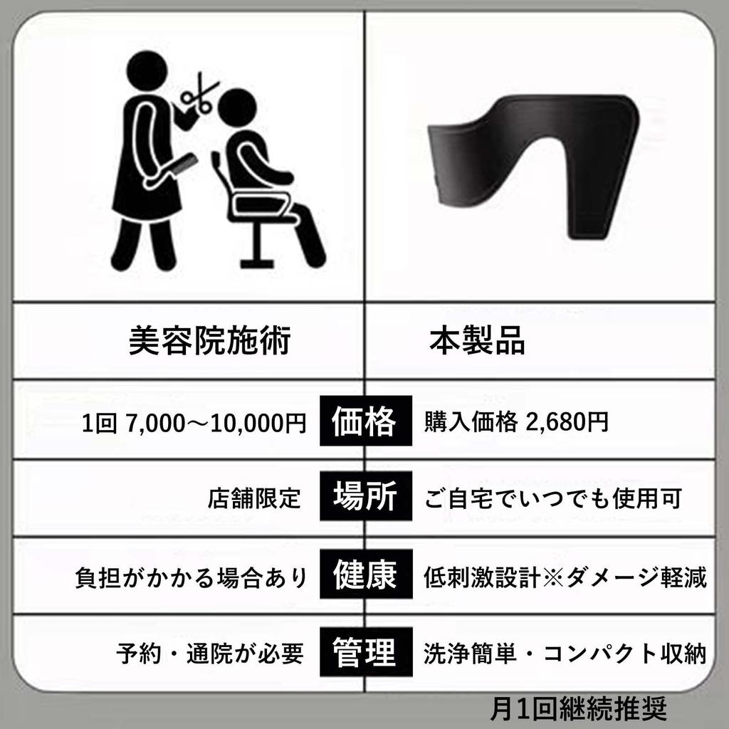 Down Tech Down Perm a perm for straightening and straightening This ABS material hair press tampers and controls helping to relieve stiff Perfect for