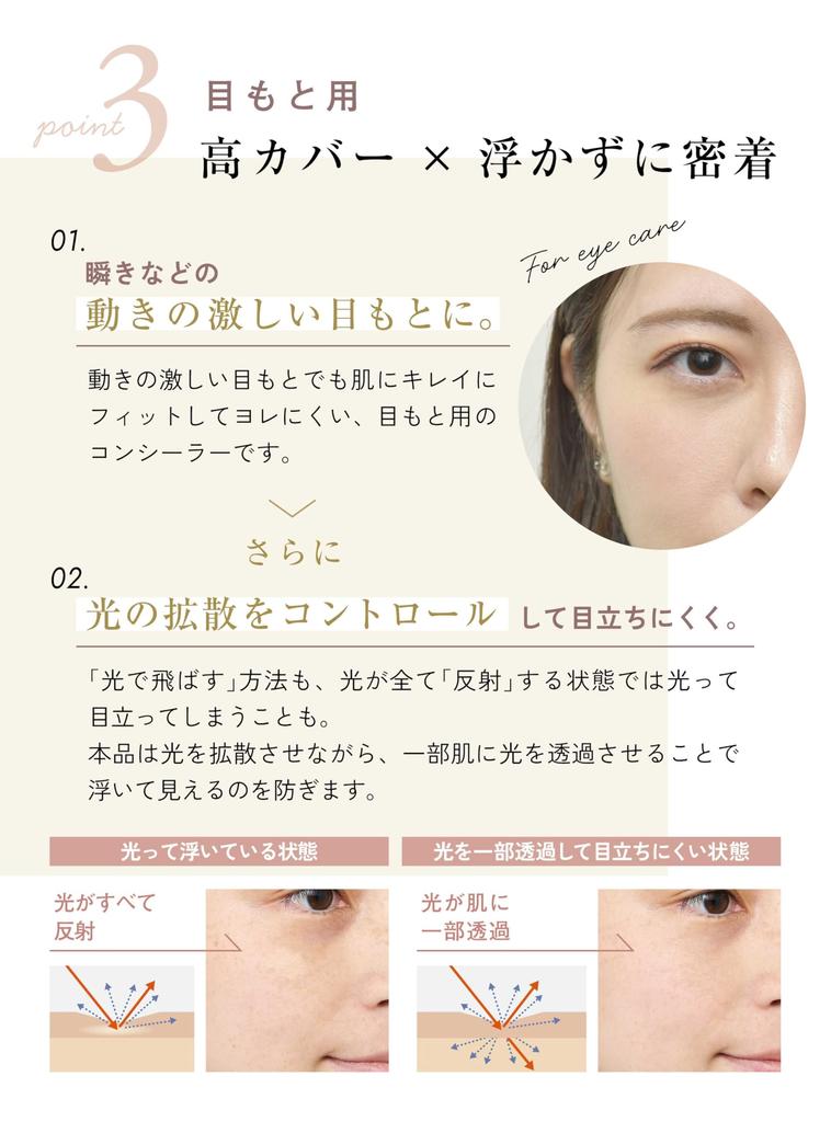 covers dark spots and dark Ex Beaute Medicated White Concealer Medicated Concealer Natural Finish High Cover Medicated Whitening Concealer 1 [Easily