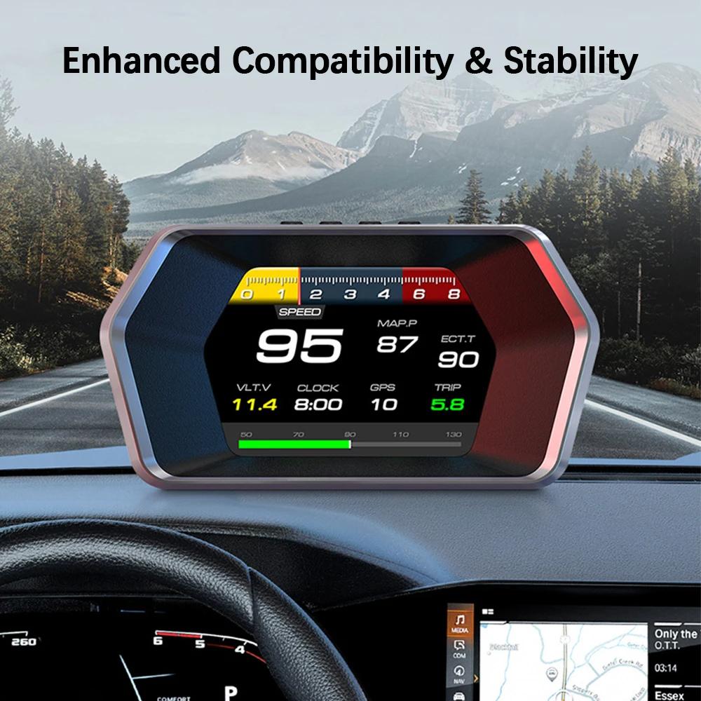 

Car HUD Digital Clock KMH RPM Mileage Meter OBD GPS Head Up Display 4.3 Inch Speedometer P17 Multi Functional Overspeed Alarm