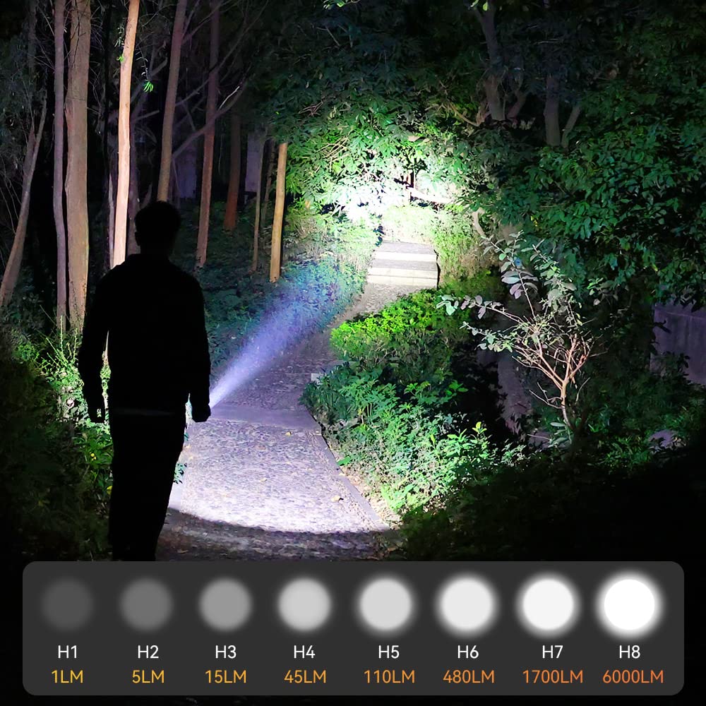 Wurkkos TS30S PRO Super Powerful LED 6000 1086m Long RGB Auxiliary Side for and Searching Flashlight, Lumens, Range, USB-C Rechargeable, Light,
