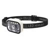 UOSU LD-1101 Portable Rechargeable Keychain Headlamp (2-Pack)