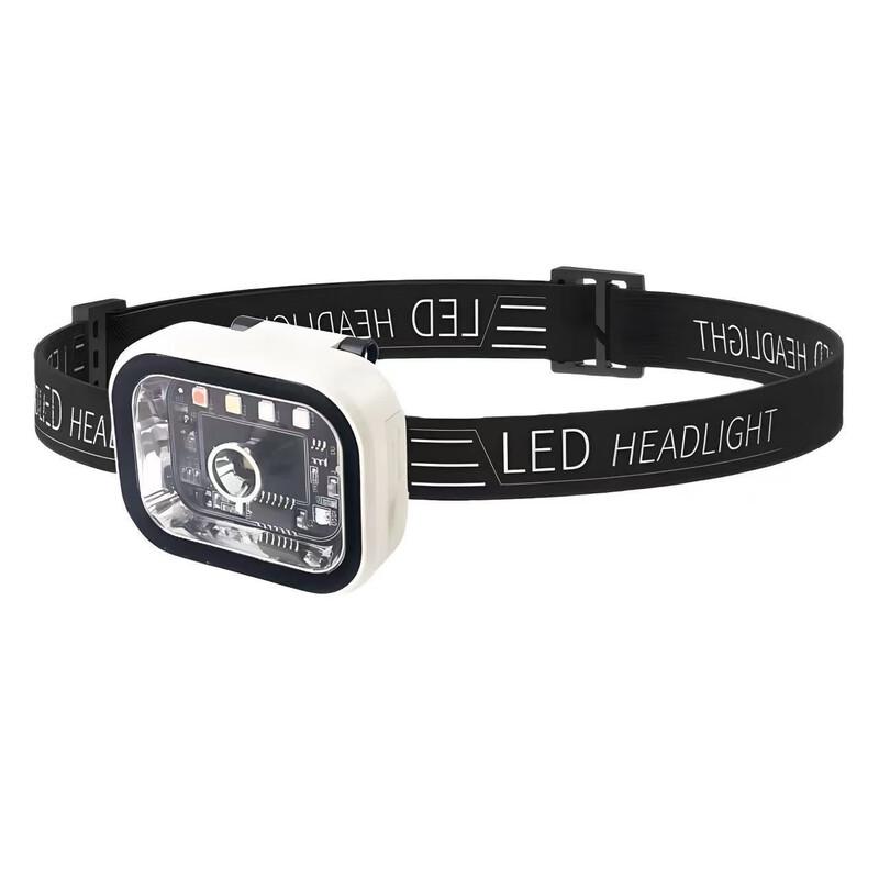 

UOSU LD-1101 Portable Mini Magnetic Headlamp & Keychain Light