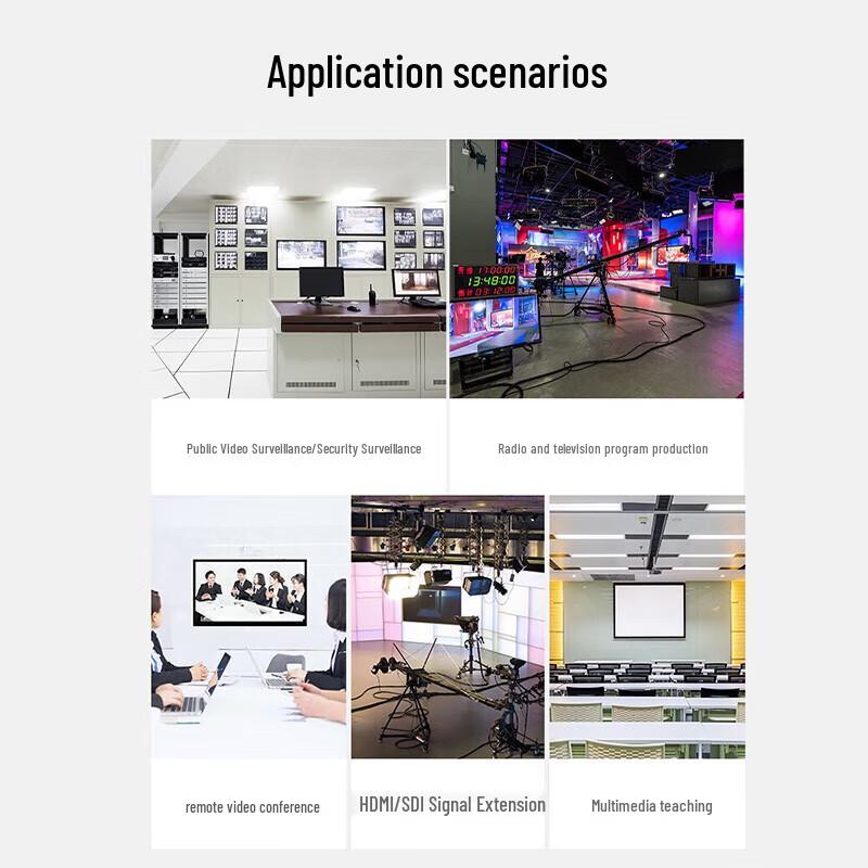 TCHD Pro SDI to HDMI 1-to-3 Video Converter