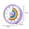 Aesthetic Visual Learning Tool 60 Minutes Countdown Timer for Children